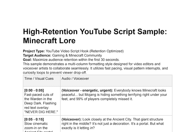 write high retention ai and gaming script for youtube